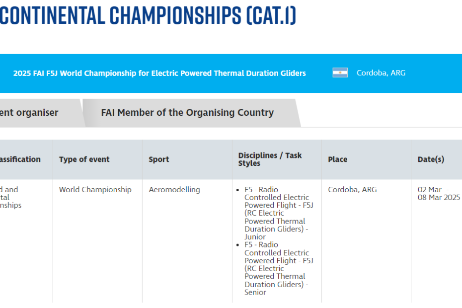 FAI oficializa el Campeonato Mundial de F5J en Córdoba, Argentina.